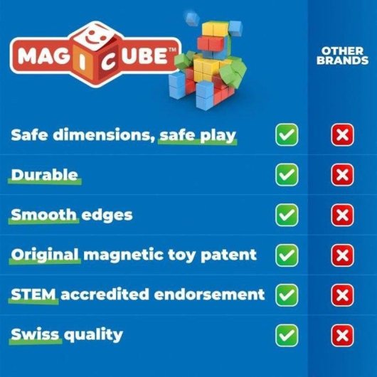 Geomag Magicube Les Fruits Set Magnétique MAB01 7 pièces