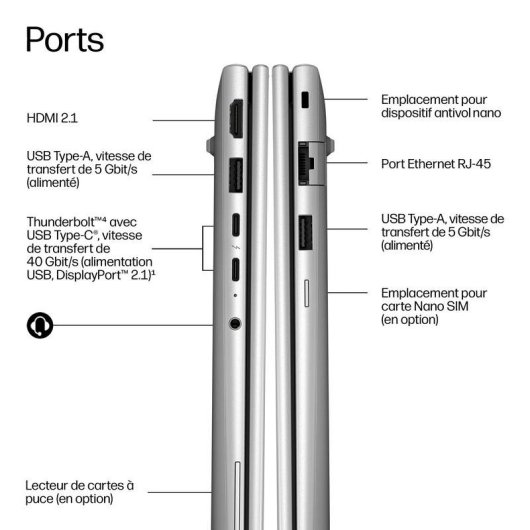 Ordinateur portable HP EliteBook 6 G2a 14" AMD Ryzen AI 5 16Go Radeon 840M SSD 512Go Windows 11 Pro clavier rétroéclairé
