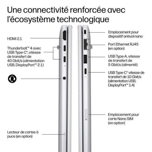 Ordinateur portable HP EliteBook 8 G2a 16" AMD Ryzen AI 5 16GB 512GB SSD Radeon 840M Windows 11 Pro