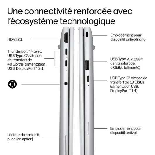 Ordinateur portable HP EliteBook 8 G2a 14" AMD Ryzen AI 5 435 16GB 512GB SSD Radeon Graphics Windows 11 Pro