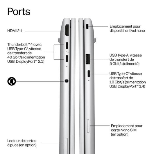 Portátil HP EliteBook 8 G2i 14" Intel Core Ultra 7 355 16GB 512GB SSD Intel Graphics Windows 11 Pro