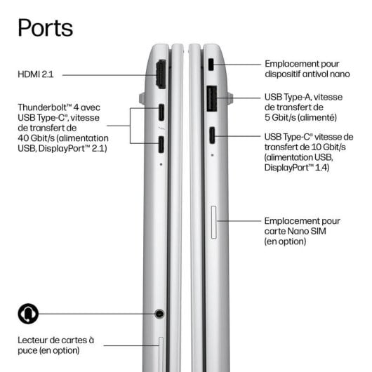 Ordinateur portable HP EliteBook 8 G2i 13,3" Intel Core Ultra 7 355 32GB 1TB SSD Intel Graphics Windows 11 Pro