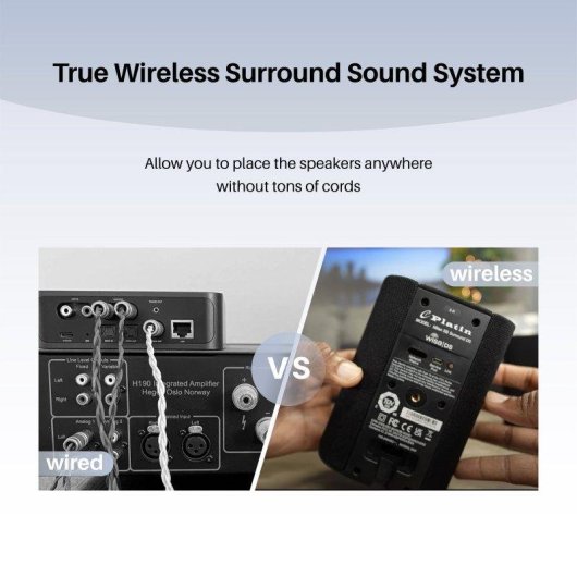Blossom Milan 5.1 Sistema sonido envolvente inalámbrico WiSA 24 bits 48 kHz
