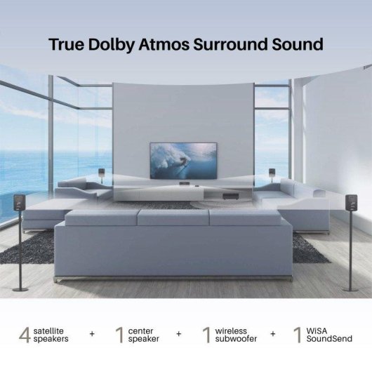 Blossom Monaco Cine en Casa 5.1 Dolby Atmos WiSA Sonido Nítido Inalámbrico Negro