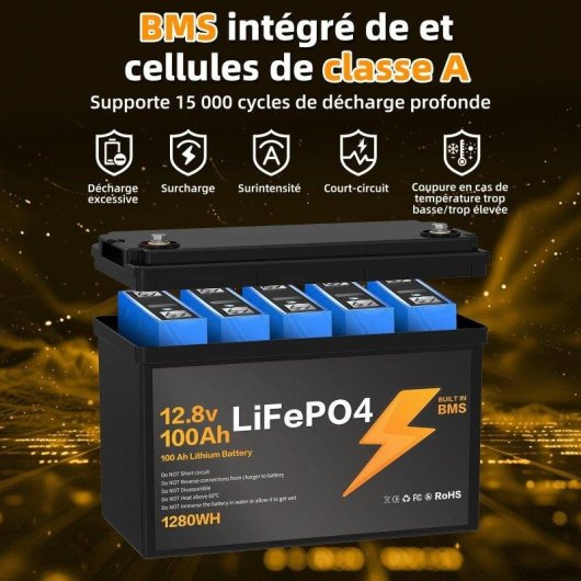 Station d alimentation Blossom 1280Wh 12V IP67 BMS