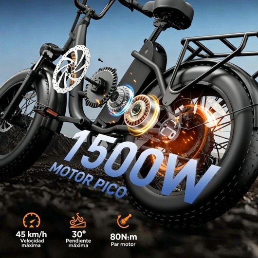 Bicicleta Eléctrica URLIFE E20 Pro 48V 750W Batería Extraíble Ruedas 20×4.0