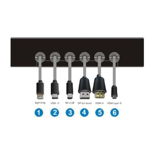 Conmutador de vídeo Aten BYOD_5 USB-C