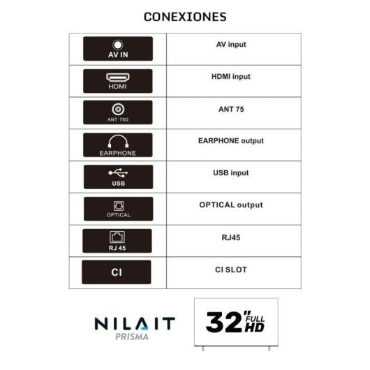 Nilait Prisma 32FD7004SVIOS 32" LED FHD Smart TV VIDAA+ Regalo Soporte TV y Cable HDMI