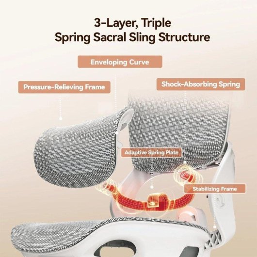 Silla Ergonómica Oficina Sihoo B100 Soporte Sacro Reposacabezas 2D Negro