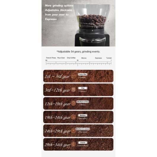 Kaffeemühle HiBREW G3 34 Mahlstufen Kegelmahlwerk 48 mm Antistatisch