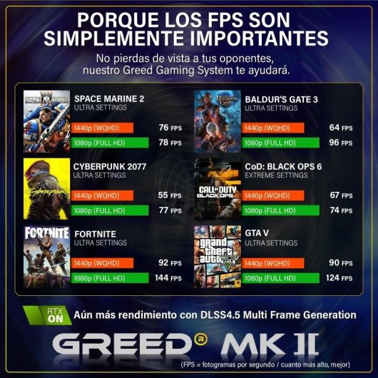Desktop GREED Mk2 Intel Core i7-12700F 16GB 1TB SSD RX 9060 XT Windows 11 Pro