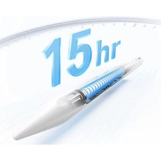 Stylus Bluetooth Baseus Smooth Writing PS3 Air para iPad Blanco