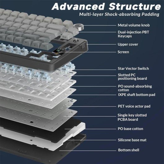 Teclado Aula S75 Pro mecánico inalámbrico RGB 75% USA sin Ñ