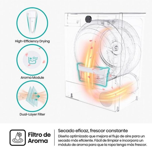 Secadora de condensação Hisense DH1I900UWDC 9kg Classe D com bomba de calor e controlo tátil