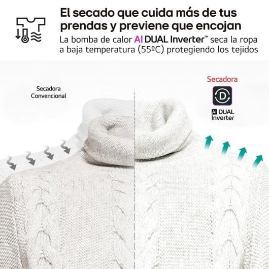 Secadora de condensación LG RHX5010TLB 10 kg Clase C con inteligencia artificial y bomba de calor