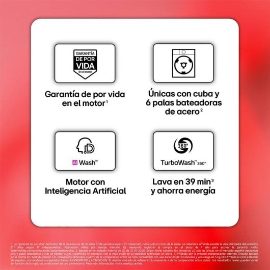 Lavasecadora LG 9 kg A W4X7016TLS con inteligencia artificial y Wi-Fi