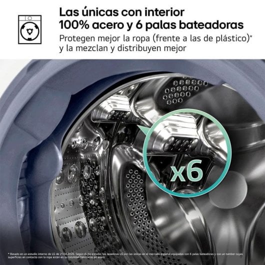 Lavasecadora LG 9 kg A W4X7016TLS con inteligencia artificial y Wi-Fi