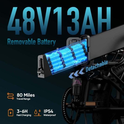 Bicicleta Eléctrica URLIFE T5 1500W 48V 13Ah 20"