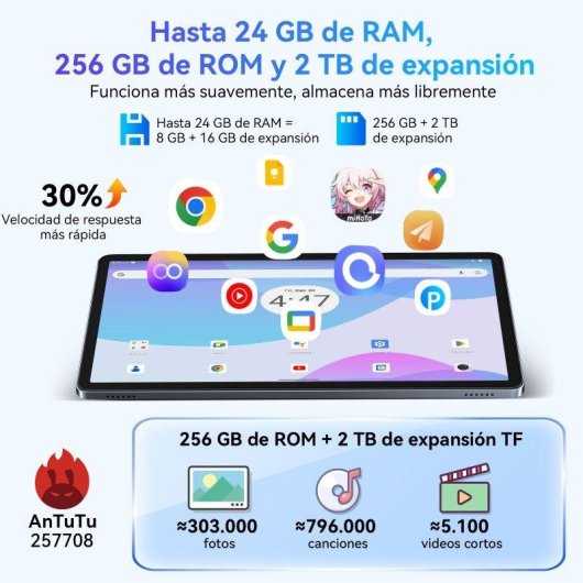 Tablet TABWEE W90 WiFi + 4G 11" Gris 24GB 256GB Pantalla FHD