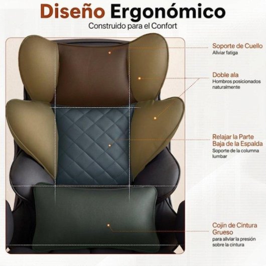 Silla Ergonómica de Oficina Dowinx QL-66B1 Reclinable 90°-135° 150 kg Soporte lumbar PU Respaldo reforzado