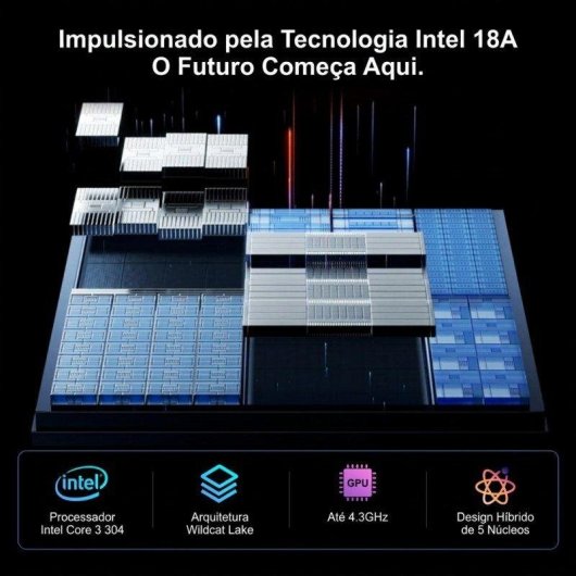 Mini PC Ninkear MBOX 18 Intel Core 3 304/12GB/512GB SSD/Intel Graphics/Windows 11