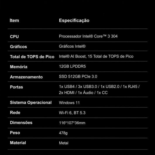 Mini PC Ninkear MBOX 18 Intel Core 3 304/12GB/512GB SSD/Intel Graphics/Windows 11