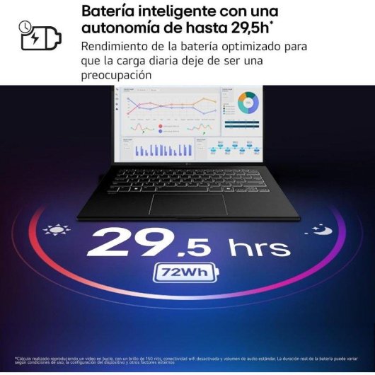 Portátil LG gram 14ZB90S 14" Intel Core Ultra 5 115U 16GB 512GB SSD Arc FreeDOS