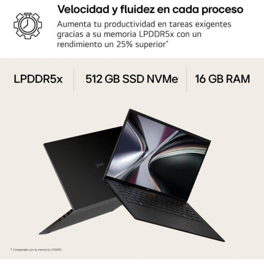 Portátil LG gram 14ZB90S 14" Intel Core Ultra 5 115U 16GB 512GB SSD Arc FreeDOS