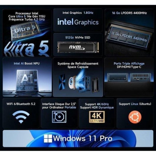 Mini PC BMAX B11 Pro Intel Core Ultra 5 115U 16GB 512GB SSD Intel UHD Windows 11