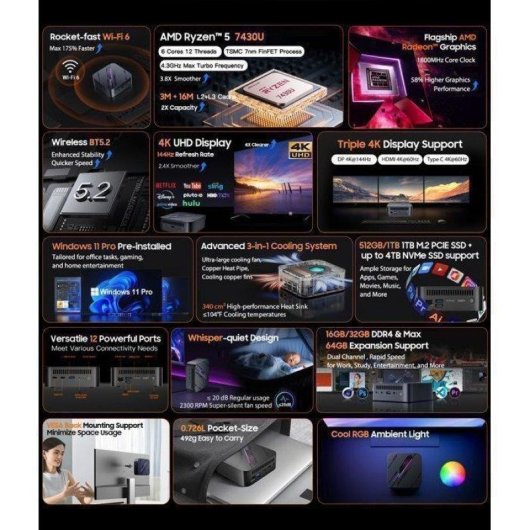 Mini PC Blackview MP100 AMD Ryzen 5 7430U 16 Go 512 Go SSD Windows 11 Pro Radeon Wi-Fi 6