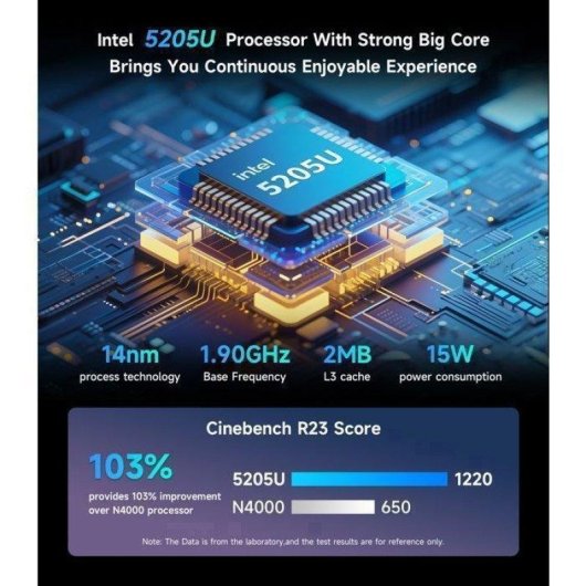 Mini PC BMAX B2 Power Intel Celeron 5205U 8GB 256GB SSD UHD Graphics Windows 11