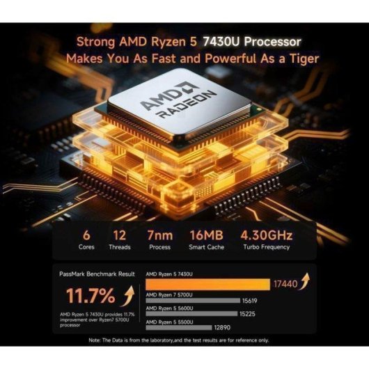 Mini PC BMAX MAXMINI B7 A PRO AMD Ryzen 5 7430U 16GB 512GB SSD Radeon Graphics Windows 11