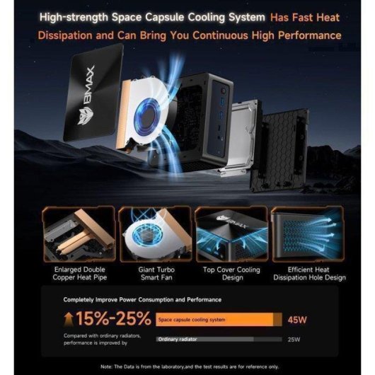 Mini PC BMAX MAXMINI B7 A PRO AMD Ryzen 5 7430U 16GB 512GB SSD Radeon Graphics Windows 11