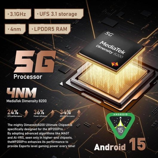 Oukitel WP200 Pro 5G 24GB 1TB 6.7" Grau