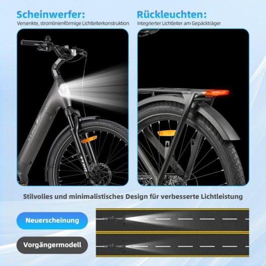 Bicicleta eletrica urbana TTGO Z5 Mot central 36V 250W