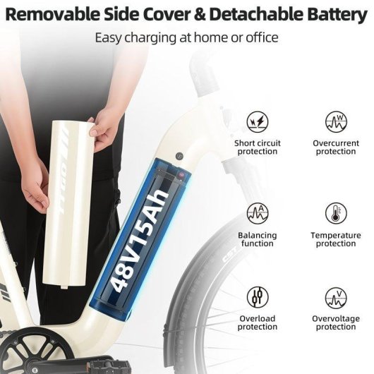 Bicicleta Eletrica Urbana TTGO E-SUVO 250W 48V Bege