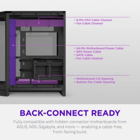 Caixa PC NZXT H6 RGB+ Preto Tour Midi ATX