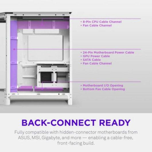 Caixa PC NZXT H6 RGB+ Branco Torre Midi