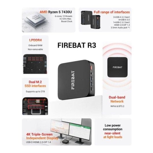 Mini PC FIREBAT Ryzen 5 7430U/16GB/512GB SSD/Radeon Graphics/Windows 11 Pro