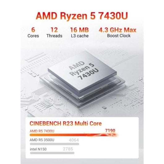 Mini PC FIREBAT Ryzen 5 7430U/16GB/512GB SSD/Radeon Graphics/Windows 11 Pro