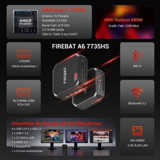 Mini PC FIREBAT Ryzen 7 7735HS AMD 16GB 512GB SSD Radeon 680M Windows 11 Pro Wi-Fi 6 Ethernet 2.5G