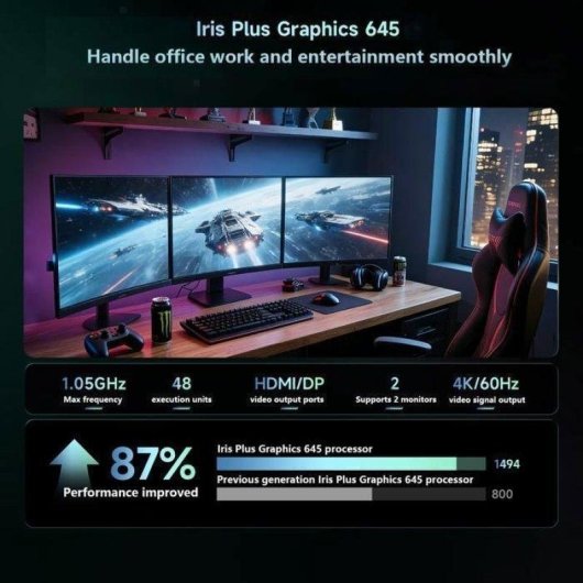 Mini PC ERVPES M1 Intel Core i5-8257U 8GB 256GB SSD Iris Plus 645 Windows 11 Pro