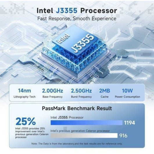 Mini PC BMAX B1 Plus Intel Celeron J3355 6GB 128GB SSD Windows 11 Bleu