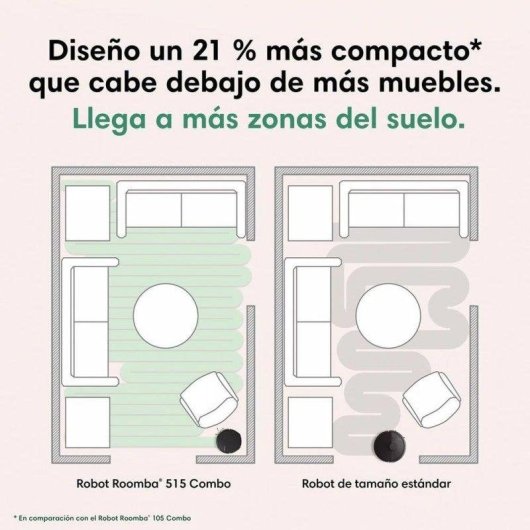 Robot Aspirador y Fregasuelos iRobot Roomba Plus 515 Combo con Autovaciado Navegación LiDAR 22.000 Pa + Pack de 3 Bolsa