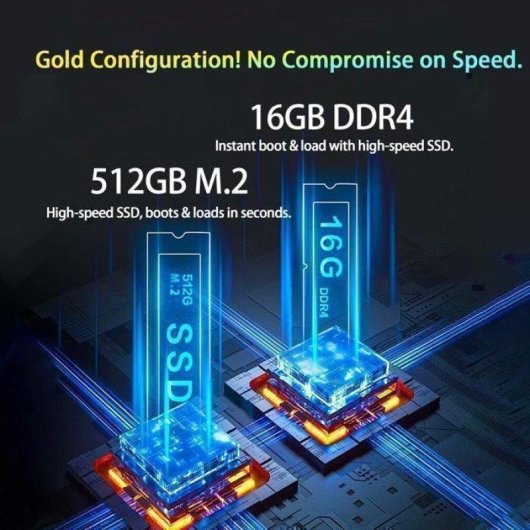 Mini PC ERVPES M1 Intel Core i5-8257U 16GB 512GB SSD Iris Plus 645 Windows 11