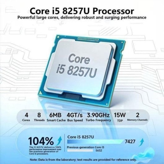 Mini PC ERVPES M1 Intel Core i5-8257U 16GB 512GB SSD Iris Plus 645 Windows 11