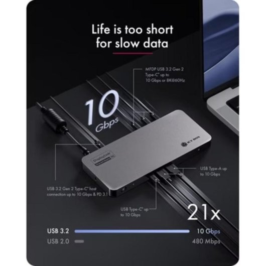 Docking Station Icy Box IB-DK7402-C31 USB-C 12 Puertos 140W 8K HDMI Ethernet 2.5G