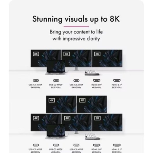Docking Station Icy Box IB-DK7402-C31 USB-C 12 Puertos 140W 8K HDMI Ethernet 2.5G