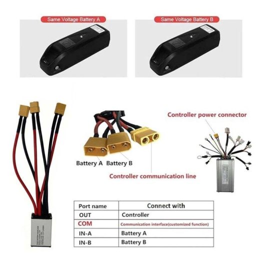 Módulo de Gestión de Doble Batería TOURUP 20V-55V 40A XT60