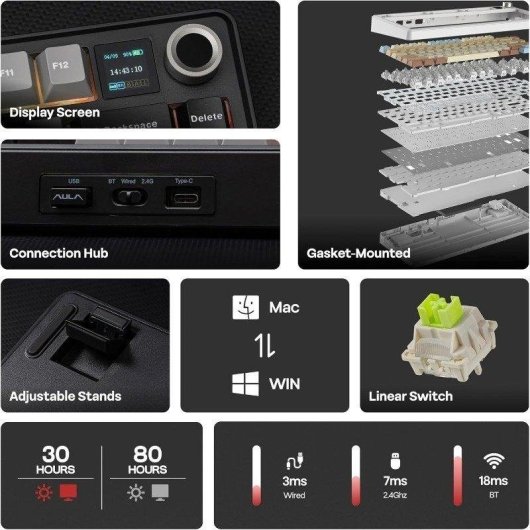 Teclado mecánico inalámbrico Aula F75 Max 75% retroiluminado RGB con pantalla TFT, perilla de control y estructura Gasket Mount
